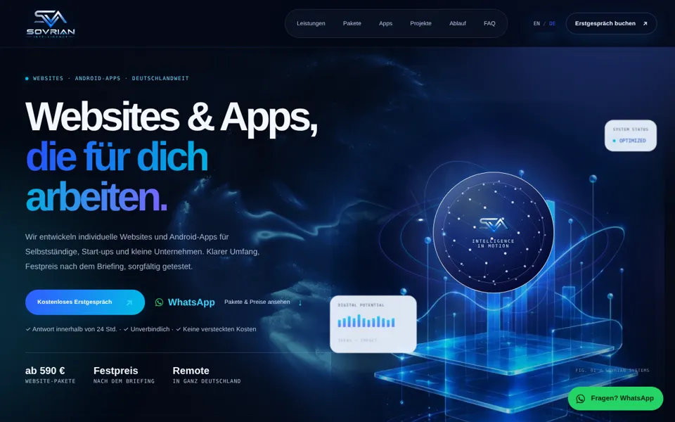 SOVRIAN INTELLIGENCE – Live · Eigene Website